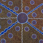 NAIDOC Week to honour the world’s oldest living culture