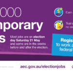 Perform a role in the 2022 federal election