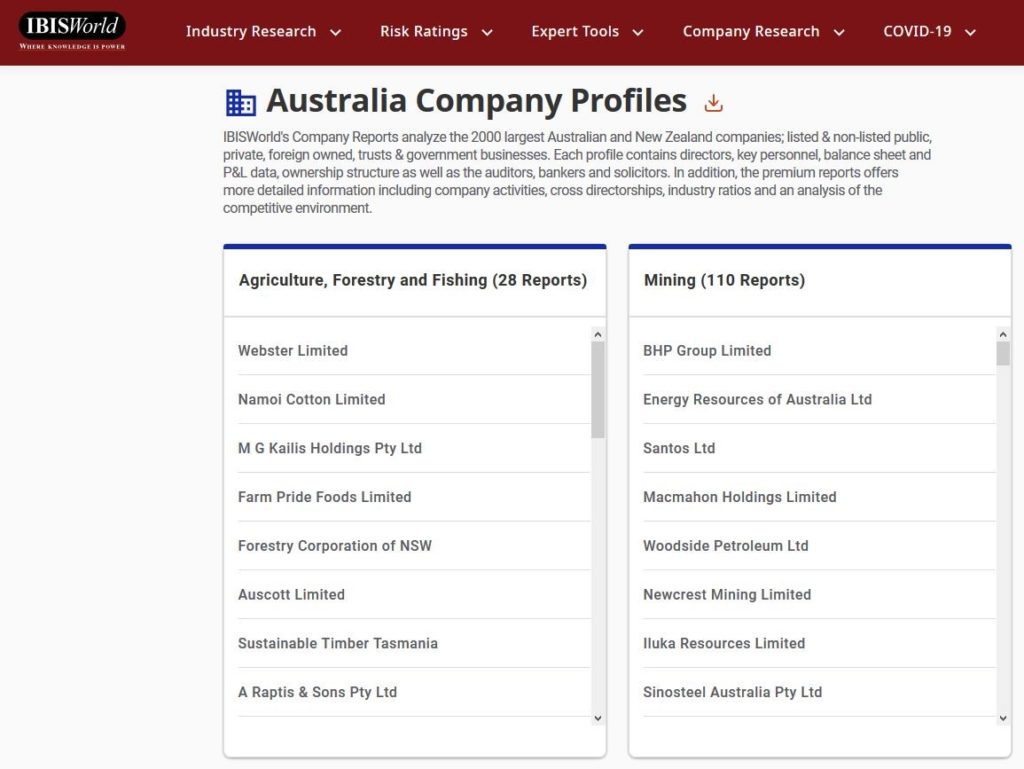 Featured Database IBISWorld News and Events from the Library
