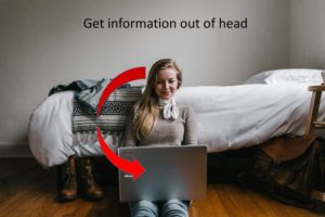 Get information out of head