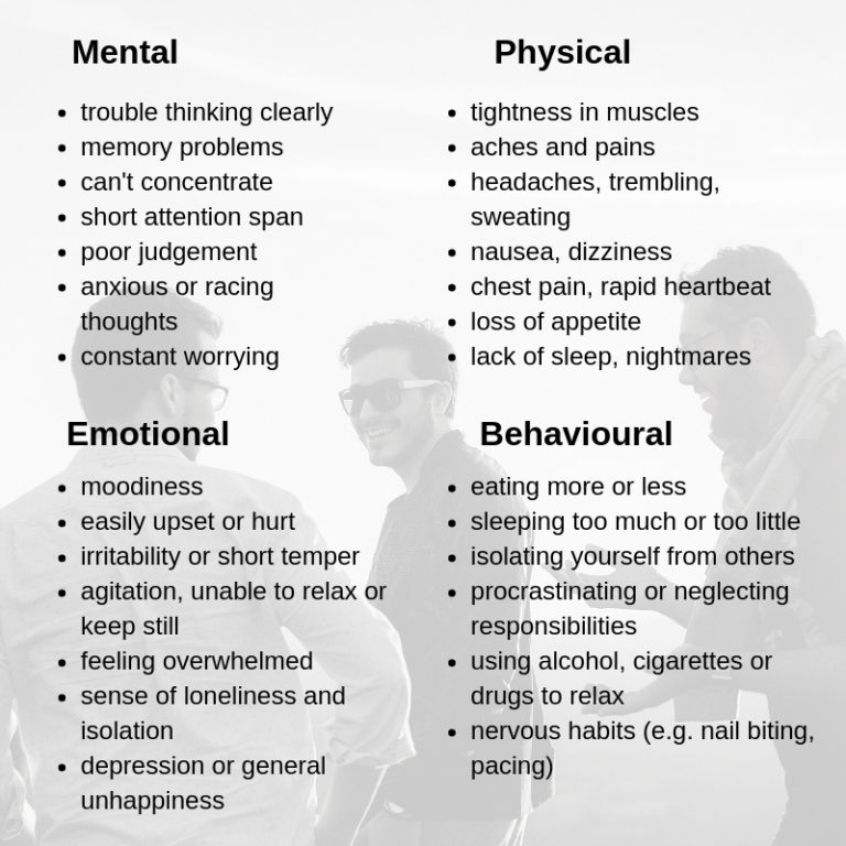 Signs of stress - Student Health and Wellbeing