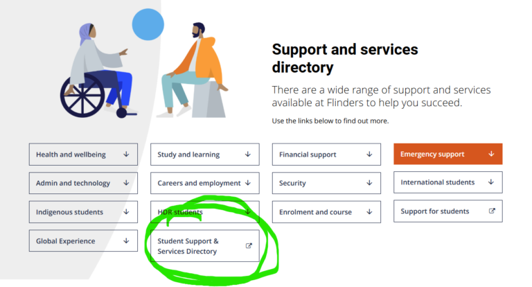 Student Support and Services Directory – Better U